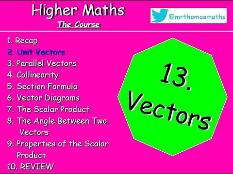 13.2 Vectors 2. Unit Vectors ( i j and k ) - Higher Maths Lessons - @MrThomasMaths SQA i,j,k