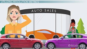 Product Development Metrics & Customer Service