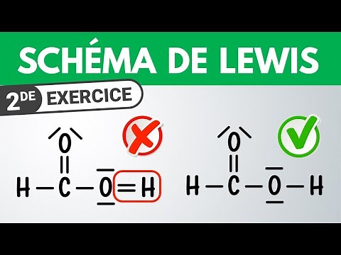 LEWIS Diagram: Right or Wrong? ✏️ Exercise | Year 10 | Chemistry