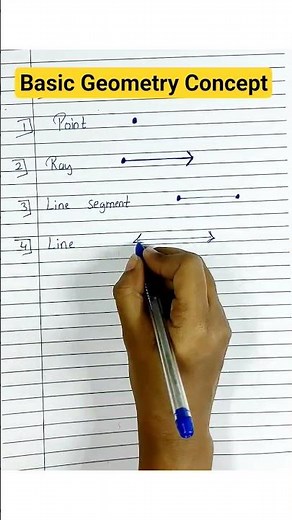 GEOMETRICAL LINES✨Mathematics|Point|Ray|Segment|Line Segment|Lines|Parallel Lines|PerpendicularLines