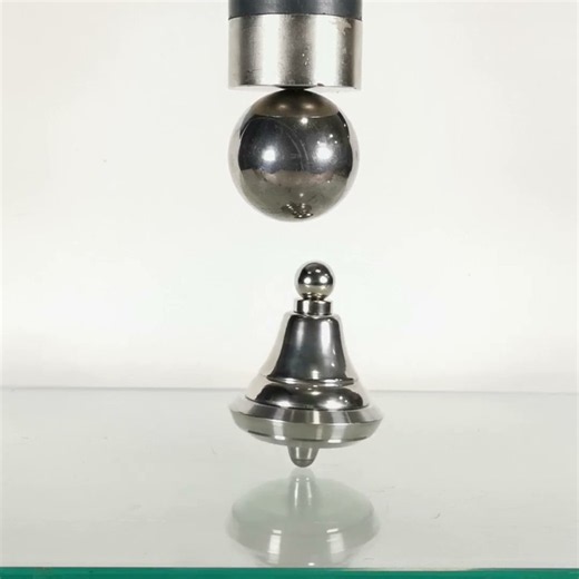 Gyroscope and Magnets