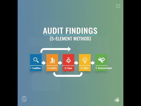HOW TO WRITE A HIGHLY EFFECTIVE AUDIT REPORT- INTERNAL & EXTERNAL AUDIT FINDING| 5-ELEMENT METHOD