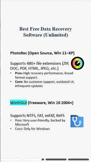 Best Data Recovery Software for Windows (Free & Paid Options) #windows #recovery