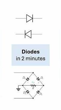 What is a Diode? #electricalengineering #electronics #physics