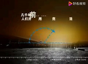 SITV各种频道id合集