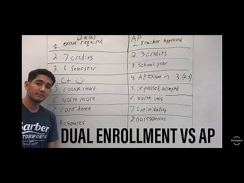 Why Dual Enrollment is better than AP