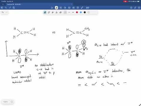 Chem 18A - Lecture 19: E2 Reactions