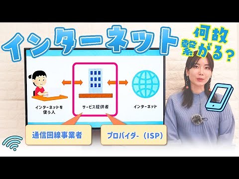 インターネットを提供する通信回線事業者とプロバイダー(ISP)とは🌐／ITパスポート・基本情報技術者試験・高校情報