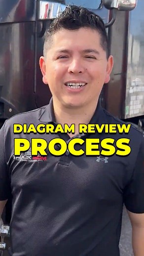 ⚡ Solving Fan Solenoid Wiring Issues! Broken or cut wires can sometimes be confusing to repair. Using the ECM diagram, we pinpointed the exact pin for the fan control. Got wiring issues? Drop your questions in the comments! 💬 #TruckRepair #ECMWiring #DieselTech | Oscar Truck ECM