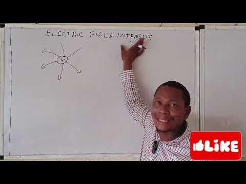 Electric field Intensity