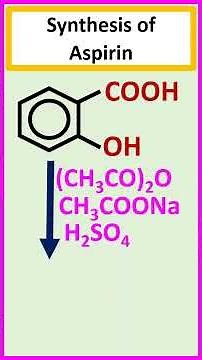 Synthesis of aspirin from phenol through salicylic acid. #shorts