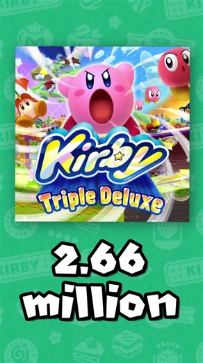 Ranking Every Mainline Kirby Game by Sales (Part 3)
