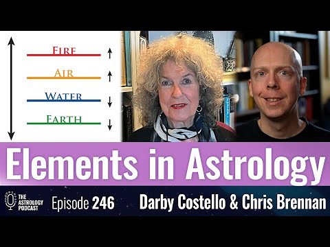 The Four Elements in Astrology: Meanings Explained