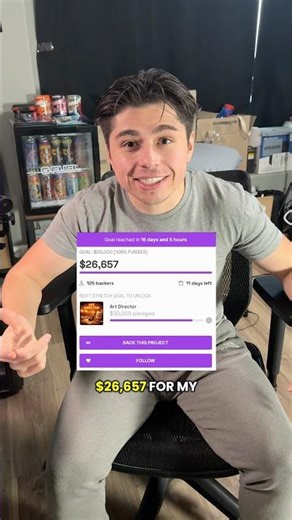 Around Midnight Indiegogo Campaign DAY 19 UPDATE! 🎬