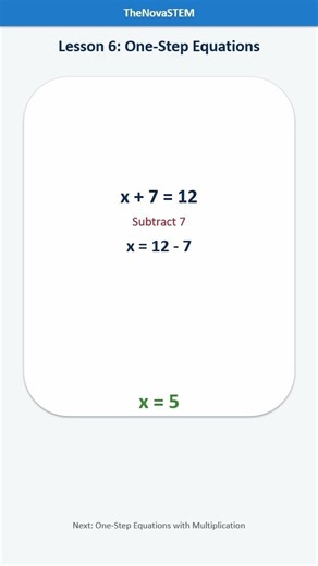 One-Step Equations (Addition & Subtraction) | Algebra Lesson 6