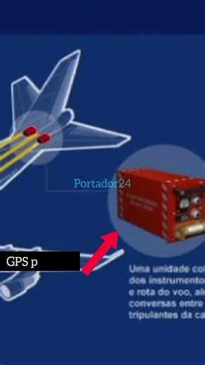 A CAIXA PRETA do avião NÃO É PRETA! ✈️Por que a CAIXA PRETA é LARANJA? O segredo dos aviões