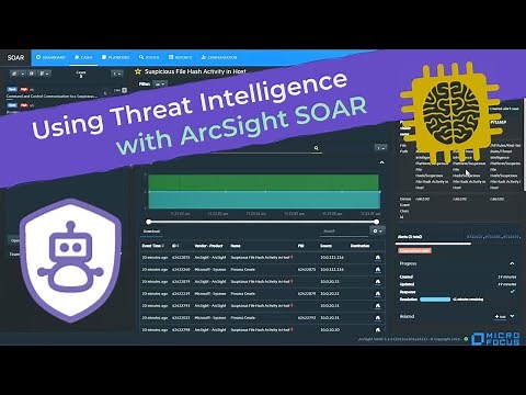 Using Threat Intelligence with ArcSight SOAR | CyberRes SME Submission