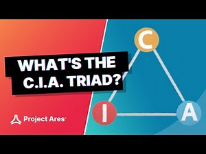 3 Steps to Protect Your Reputation Online