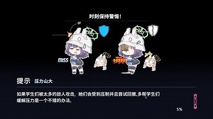 box64loongarch版调用intel显卡3D加速运行Blue Division