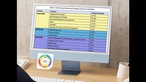 NIST CSF 2.0 Self-assessment Template | Excel Cybersecurity Framework Tool | Editable Risk Register | Compliance Audit Tracker - Etsy UK