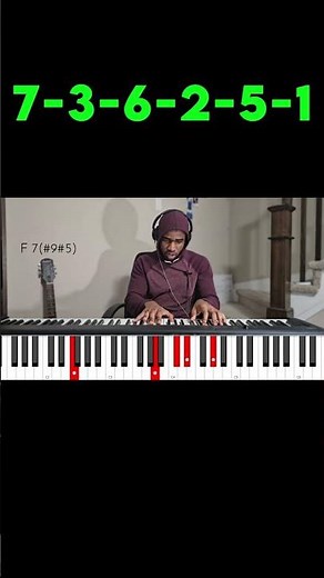 You’re Playing “What a Beautiful Name” Wrong… Try These Passing Chords