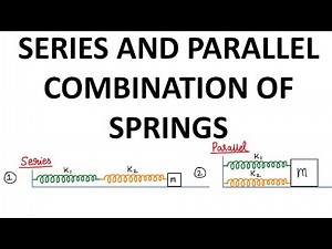Series and Parallel Combination of Springs