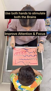 50K views · 275 reactions | Brain Gym for kids || Left & Right Brain Stimulation || Visual Discrimination || Increase Span of Attention || Eye-Hand Cordination || Looking down #braingymforkids #brainboostingactivities #maninderkaur #blessings #likesharecomment #lookingdown #spanofattention #eyehandcordinationskills #leftrightbrainactivity #kidslearningfun | Blessings | Facebook