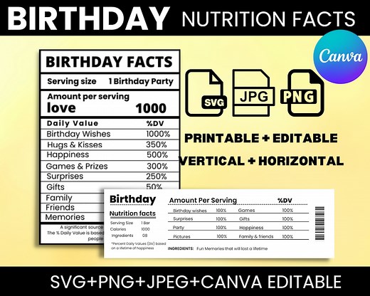 Birthday Nutrition Facts Label Template: Editable Canva Design (SVG, PNG) - Etsy