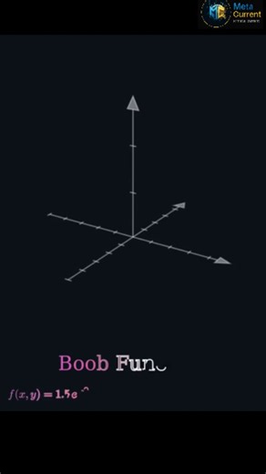 Meta Current on Instagram: "When mathematicians talk about the “boob function,” they’re not being crude—they’re describing a smooth, symmetric, soft-peak curve used in computer graphics, physics engines, and anatomical simulations. Think of it as a controlled bump function: a shape that rises gently, reaches a rounded maximum, and then falls back with perfect symmetry. In real life, this mirrors how pressure distributes in soft tissues or how a rubber ball deforms when pressed. Engineers use thi