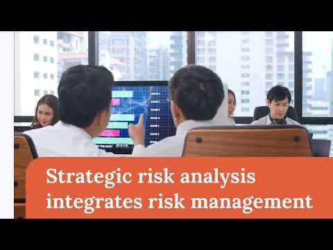 LO4 - Principles of Operations Management