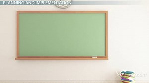 Peer Tutoring in Special Education