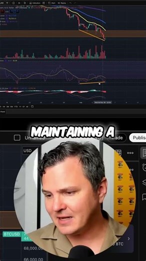 Bitcoin Bullish Divergence! HUGE Bounce Incoming? #shorts