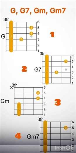 G, G7, Gm, Gm7 Basic Guitar Chords For Beginners #acousticguitarchords #guitar #shorts