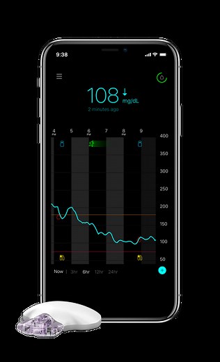 Medtronic Guardian™ Connect System | CCS Medical