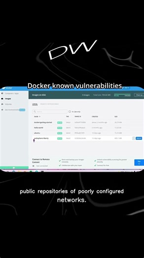Protect Your Docker Secrets