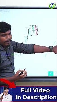 Price Action Explained – Simple Candlestick Momentum Trading | Trade Genius – தமிழ்