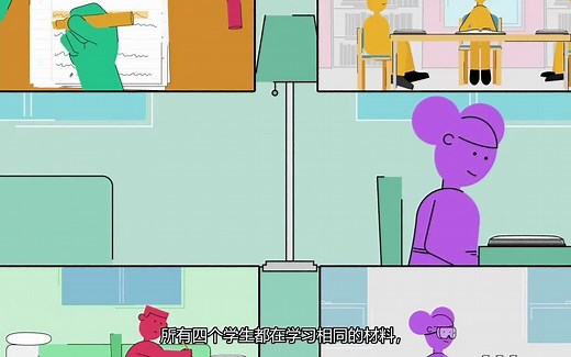 【中字】寻找最适合你的学习风格 -- VARK 瓦克模型