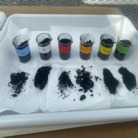 What is biochar and how can it help combat droughts? - The Weather Network