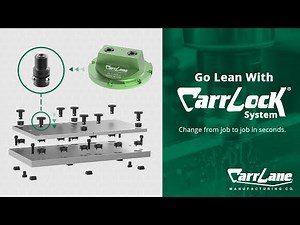 Headless Carr Lock® Clamps & Quick Change Carr Lock® Riser Demonstration