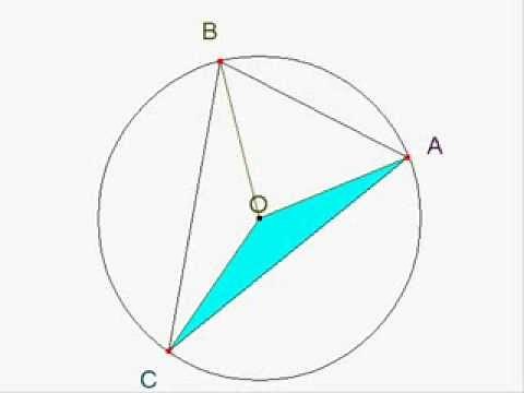 Circle Angles and Isosceles Triangles