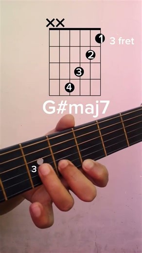 easy G#maj7 guitar chord #guitartuner #guitar