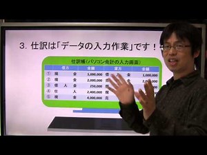 財務諸表の作成と会計帳簿②【知識ゼロからの会計学入門007】