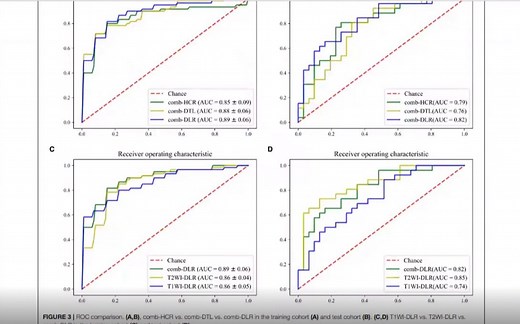 如何使用医学开源数据库做影像组学