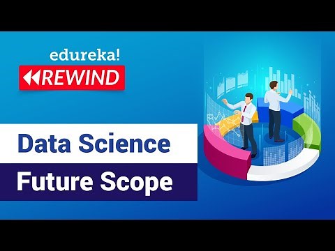 Data Science Future Scope | Data Science Careers | Edureka | Data Science Rewind - 3
