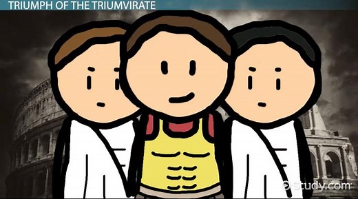 Members of the First Triumvirate | History & Explanation