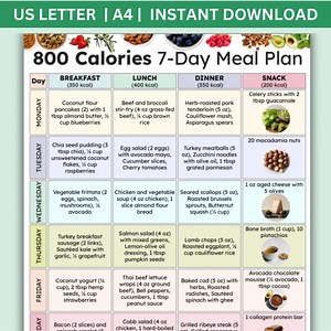 800 Calorie Meal Plan: 7-day Weight Loss Bundle (printable Digital Download) - Etsy