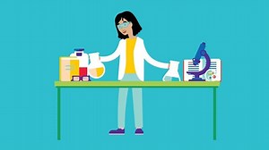 Cyrene™ - Featured Green Solvent