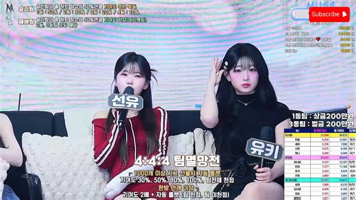 panda live panda class 韩国女团 熊猫TV