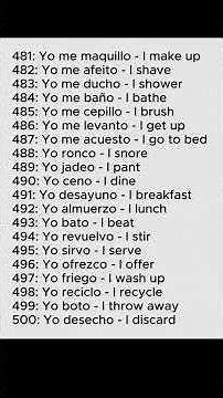 Learn 1000 Spanish Verbs | 481 - 500 Essential Verbs