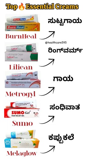 Top🔥 Essential Creams Uses kannada #shortvideo #pharmacy #medical #youtubeshorts